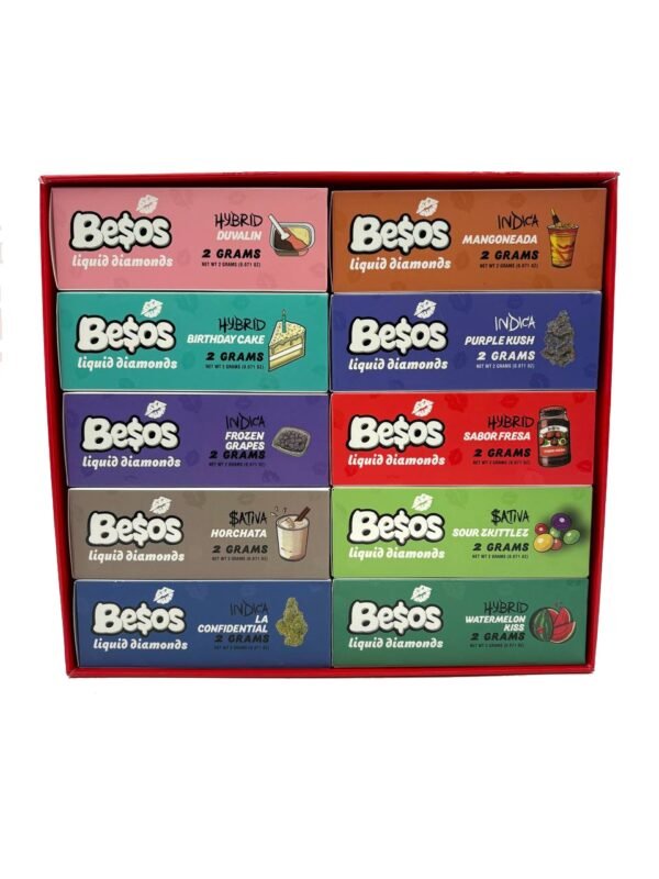 Besos 2G Disposable - Image 3